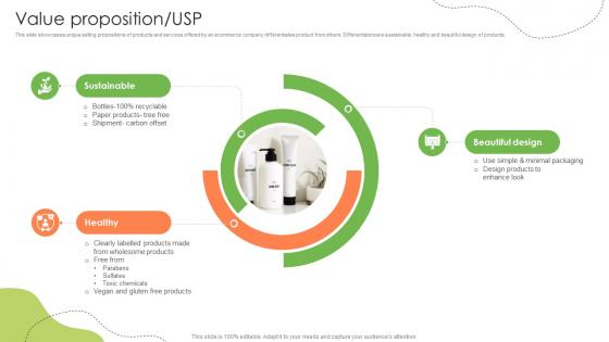 Value Proposition Usp Healthy And Nutrition Provider Company Investor Funding Elevator Pitch Deck
