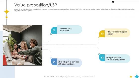 Value Proposition USP Investor Funding Elevator Pitch Deck For Business Operations Management Platform