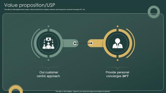 Value Proposition Usp Investor Funding Elevator Pitch Deck For Ticketing Management Firm
