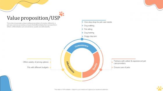 Value Proposition Usp Pet Care Solution Provider Investor Funding Elevator Pitch Deck