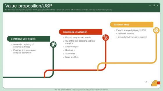 Value Proposition Usp UI UX Enhancement Solution Investor Funding Elevator Pitch Deck