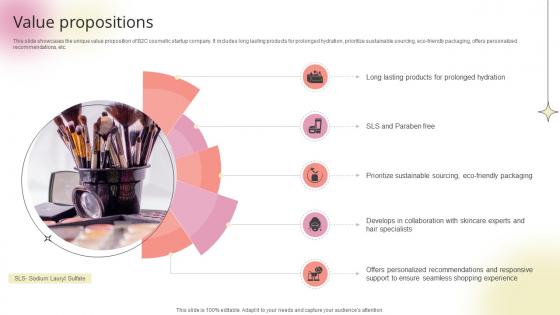 Value Propositions Beauty Product Company Go To Market Strategy GTM SS V