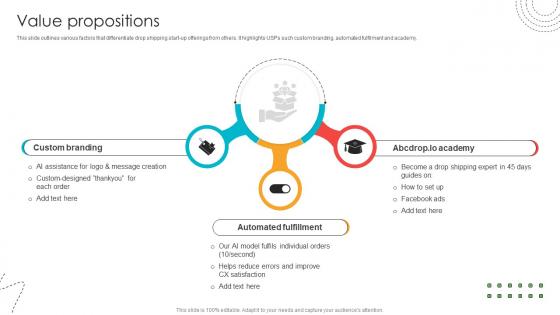 Value Propositions Blind Shipping GTM Strategy GTM SS V Value Propositions Blind Shipping GTM Strategy GTM SS V