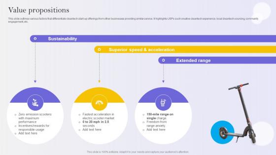 Value Propositions E Scooter Business Market Entry Strategy
