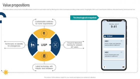 Value Propositions Smart Home Startup GTM Strategy GTM SS V
