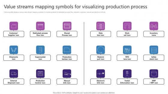 Value Streams Mapping Symbols For Visualizing Strategic Plan For Enhancing Guidelines Pdf
