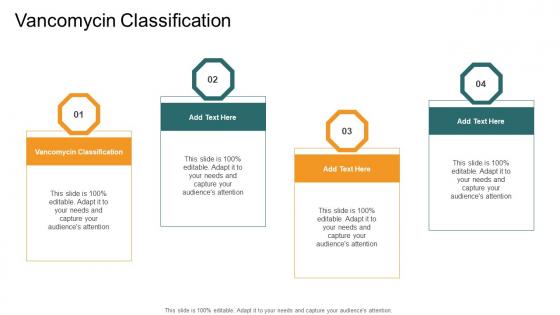 Vancomycin Classification In Powerpoint And Google Slides Cpb