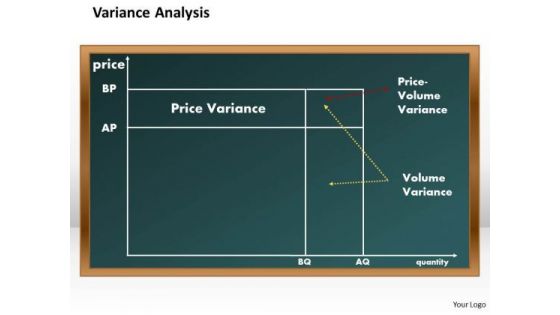 Variance Analysis 1 Business PowerPoint Presentation