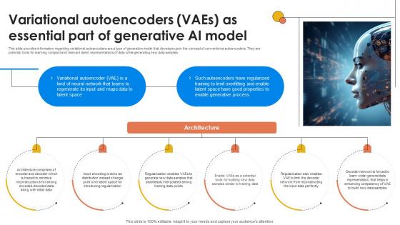 Variational Autoencoders Vaes As Essential Generative AI For Better Productivity AI SS V