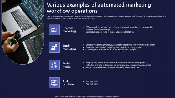 Various Examples Of Automated Marketing Workflow Operations Designs Pdf Various Examples Of Automated Marketing Workflow Operations Designs Pdf
