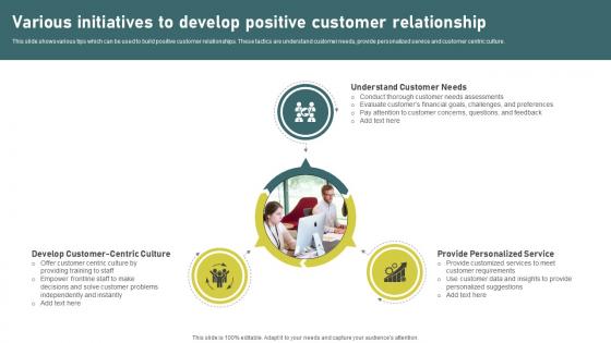 Various Initiatives To Develop Positive Investment Banking Simplified Functions Fin SS V