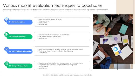Various Market Evaluation Techniques To Boost Sales Mockup Pdf Various Market Evaluation Techniques To Boost Sales Mockup Pdf