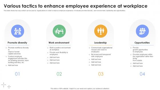 Various Tactics To Enhance Employee Experience At Workplace Plan To Develop Ppt Sample