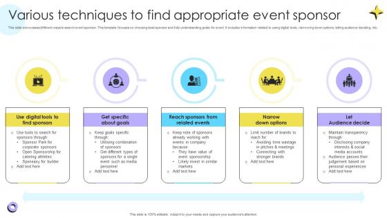Various Techniques To Find Appropriate Event Encouraging Repetitive Customer Purchase Ppt Powerpoint