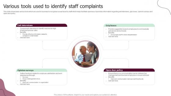 Various Tools Used To Identify Staff Complaints Icons Pdf Various Tools Used To Identify Staff Complaints Icons Pdf