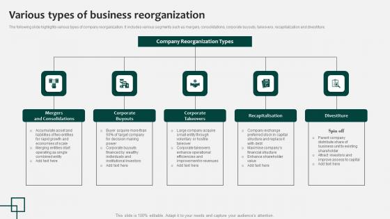 Various Types Of Business Reorganization Inspiration Pdf