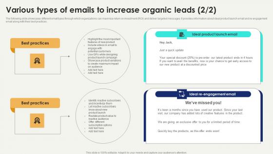 Various Types Of Emails Digital Marketing Strategies Improve Enterprise Sales Graphics Pdf