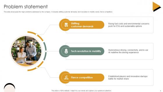 Vehicle Industry Business Model Ppt Presentation BMC V
