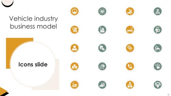 Vehicle Industry Business Model Ppt Presentation BMC V
