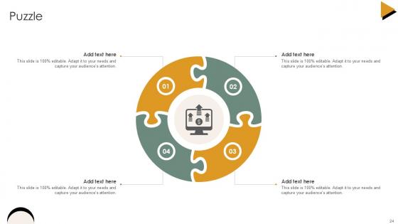 Vehicle Industry Business Model Ppt Presentation BMC V