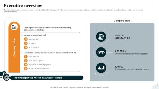 Vehicle Manufacturer Company Profile Ppt Presentation CP CD V