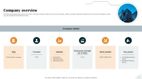 Vehicle Manufacturer Company Profile Ppt Presentation CP CD V