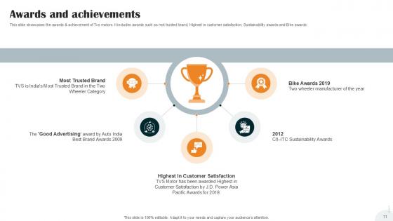 Vehicle Manufacturer Company Profile Ppt Presentation CP CD V
