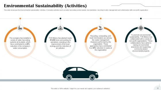 Vehicle Manufacturer Company Profile Ppt Presentation CP CD V