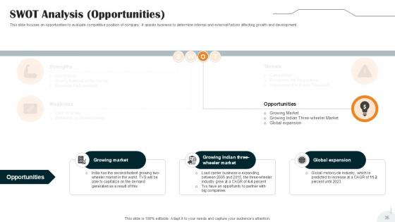 Vehicle Manufacturer Company Profile Ppt Presentation CP CD V