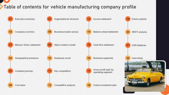 Vehicle Manufacturing Company Profile Ppt Powerpoint Presentation CP CD V