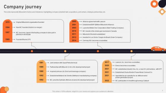 Vehicle Manufacturing Company Profile Ppt Powerpoint Presentation CP CD V