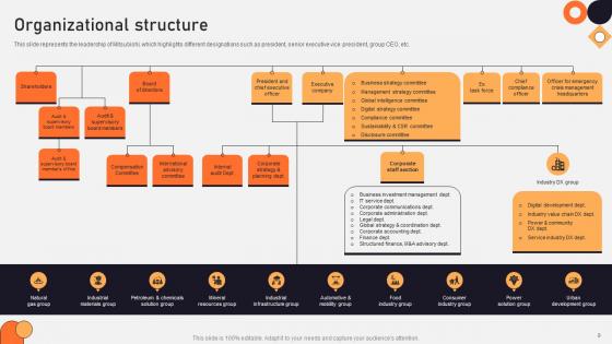 Vehicle Manufacturing Company Profile Ppt Powerpoint Presentation CP CD V