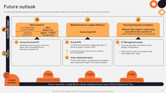 Vehicle Manufacturing Company Profile Ppt Powerpoint Presentation CP CD V