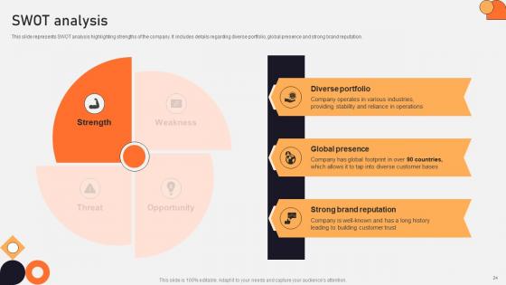 Vehicle Manufacturing Company Profile Ppt Powerpoint Presentation CP CD V