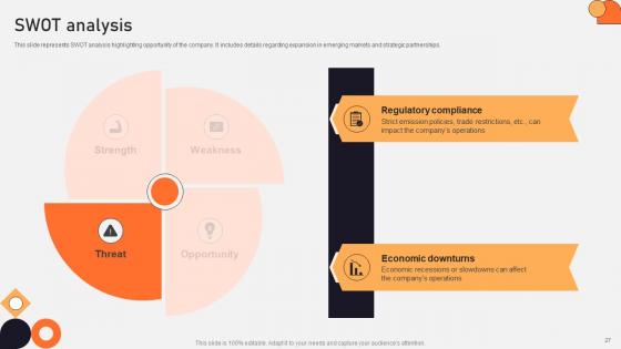 Vehicle Manufacturing Company Profile Ppt Powerpoint Presentation CP CD V