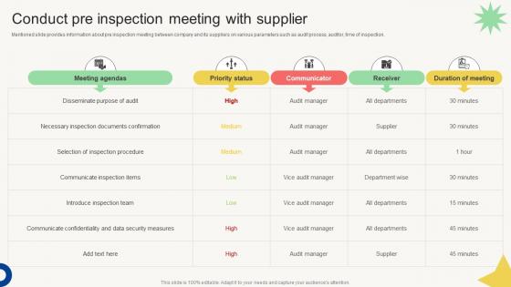 Vendor Management Audit Conduct Pre Inspection Meeting With Supplier