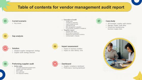 Vendor Management Audit Report Ppt Powerpoint Presentation Complete Deck With Slides