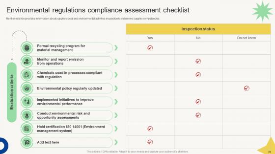 Vendor Management Audit Report Ppt Powerpoint Presentation Complete Deck With Slides