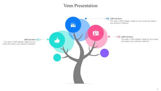 Venn Bundle Powerpoint Ppt Templates And Slides