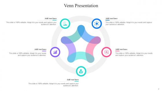 Venn Bundle Powerpoint Ppt Templates And Slides