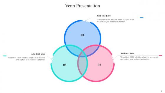 Venn Bundle Powerpoint Ppt Templates And Slides