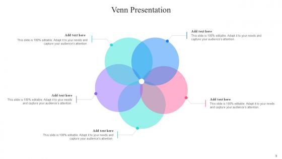 Venn Bundle Powerpoint Ppt Templates And Slides