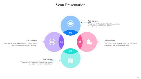 Venn Bundle Powerpoint Ppt Templates And Slides