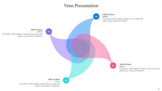 Venn Bundle Powerpoint Ppt Templates And Slides
