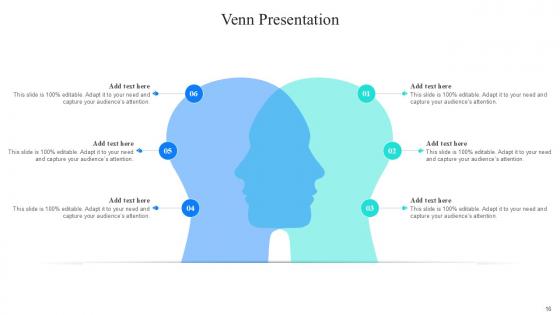 Venn Bundle Powerpoint Ppt Templates And Slides
