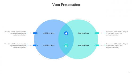 Venn Bundle Powerpoint Ppt Templates And Slides