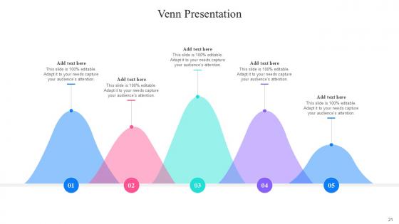 Venn Bundle Powerpoint Ppt Templates And Slides