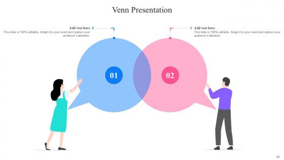 Venn Bundle Powerpoint Ppt Templates And Slides
