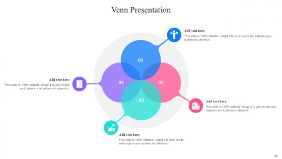 Venn Bundle Powerpoint Ppt Templates And Slides