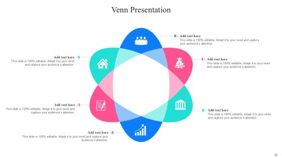 Venn Bundle Powerpoint Ppt Templates And Slides